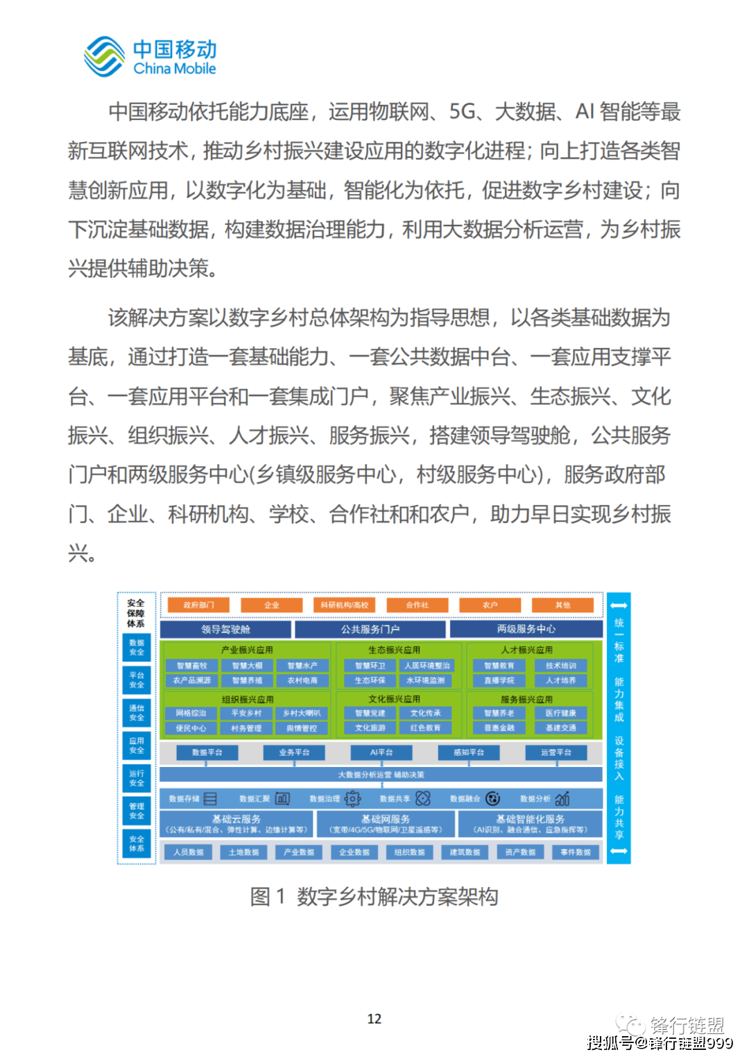 2022中国挪动新型聪慧城市白皮书—村落治理|附下载