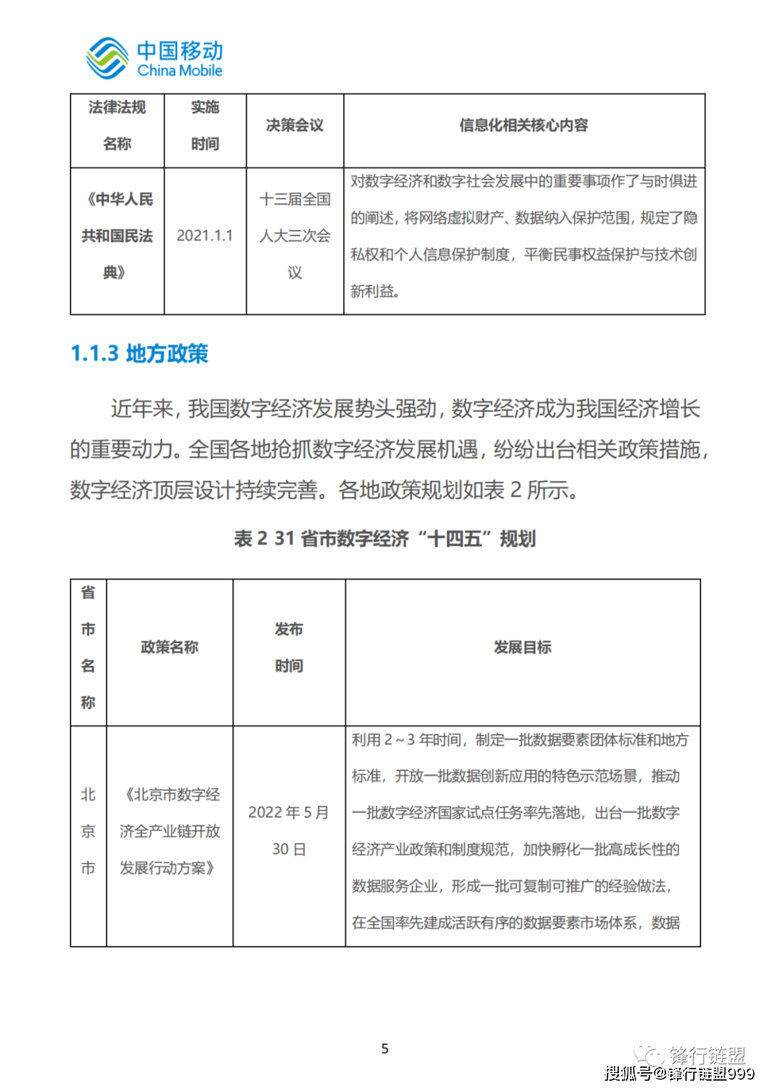 2022中国挪动新型聪慧城市白皮书—数字经济|附下载