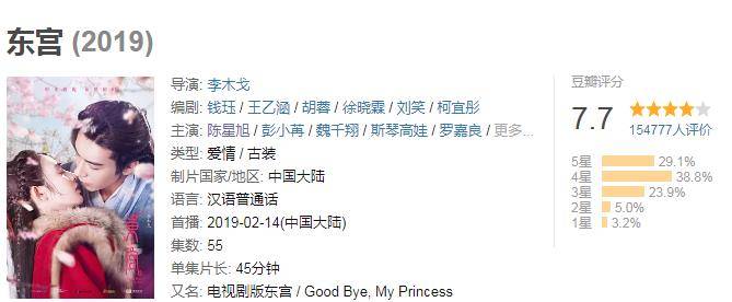 童星排行榜90后男孩_90后童星的高分作品排行:千玺未来可期,第一的这部难以超越!