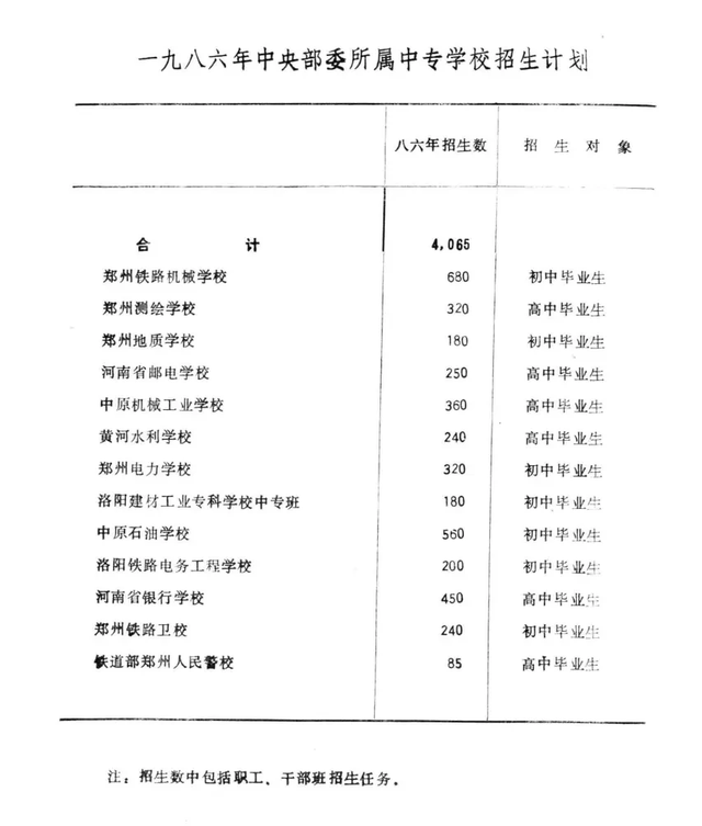 研究生自主招生意味著自主劃線嗎_自主招生自薦書_復旦大學 自主招生 自薦材料