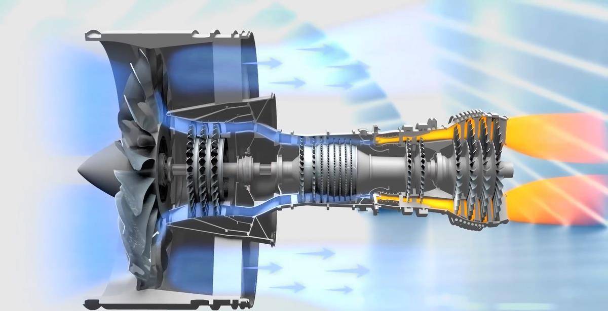 外涵道的空气,是把大量的空气增加一丢丢速度;而内涵道的空气,是把一