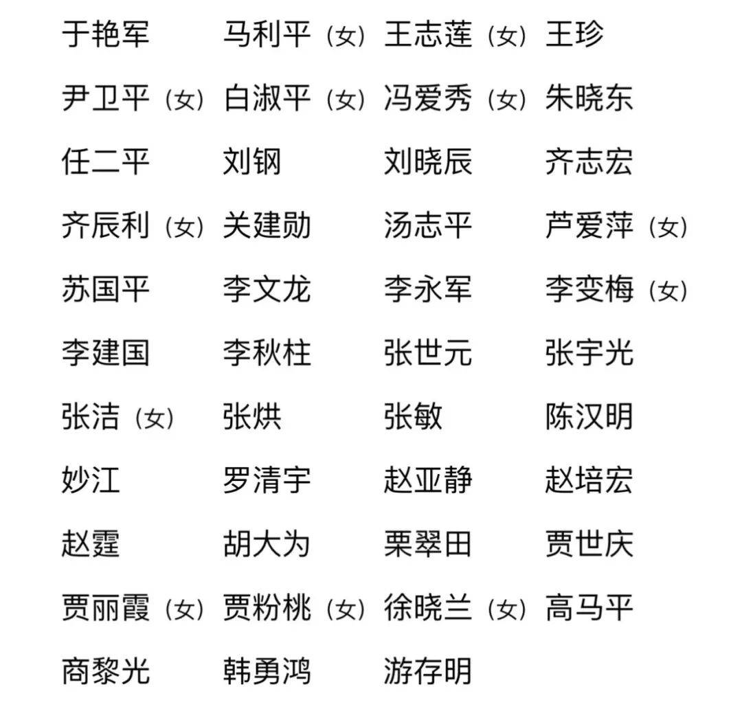 山西省第十四届人民代表大会代表名单