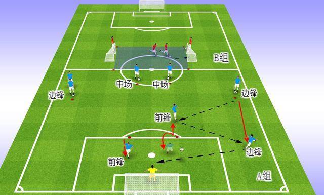 深度分析:夹缝中生存的442_中场_阵型_禁区