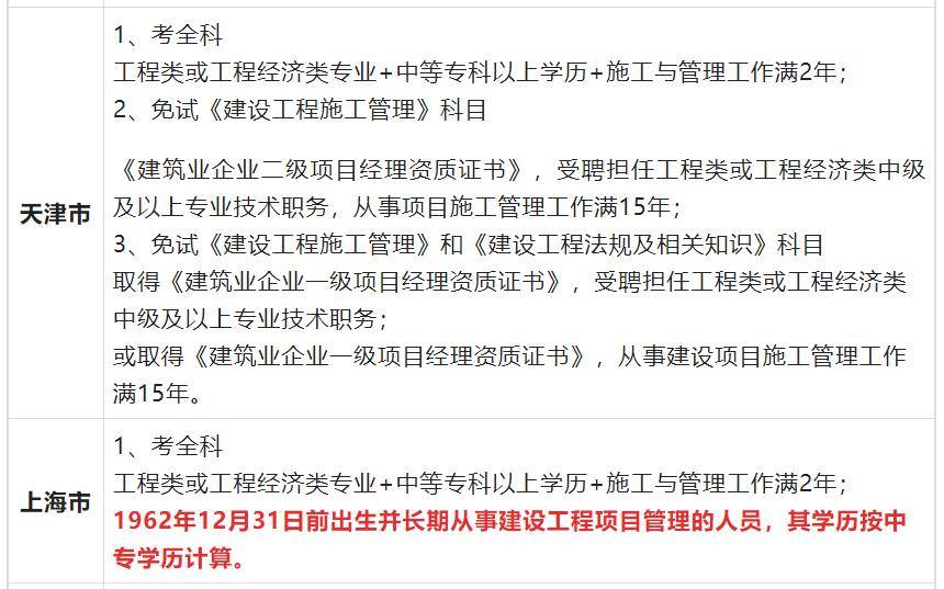 深度揭秘（二级建造师报名条件）一级建造师报考条件要求 第13张