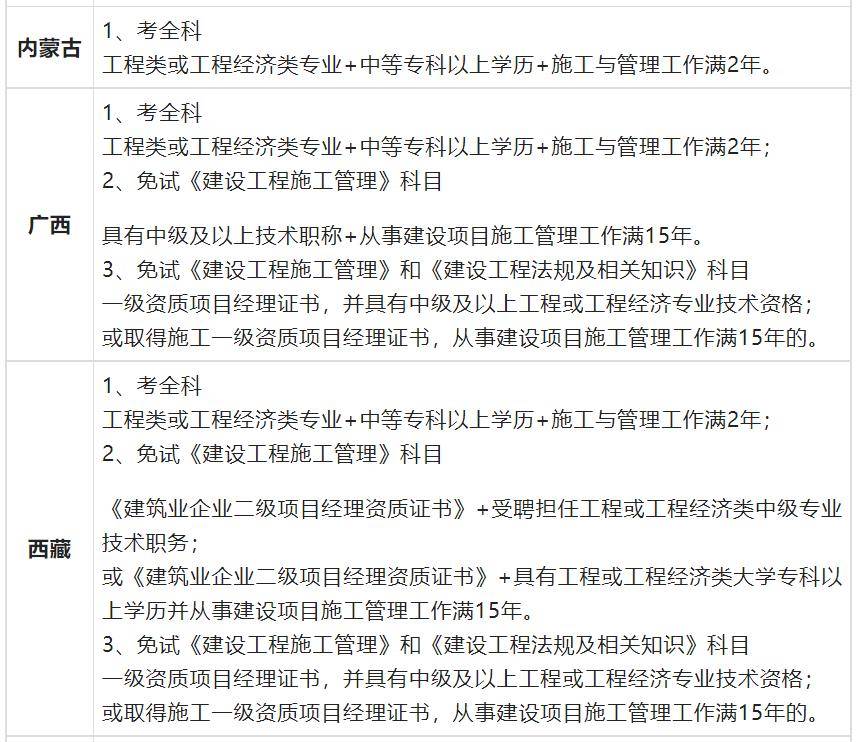 深度揭秘（二级建造师报名条件）一级建造师报考条件要求 第11张