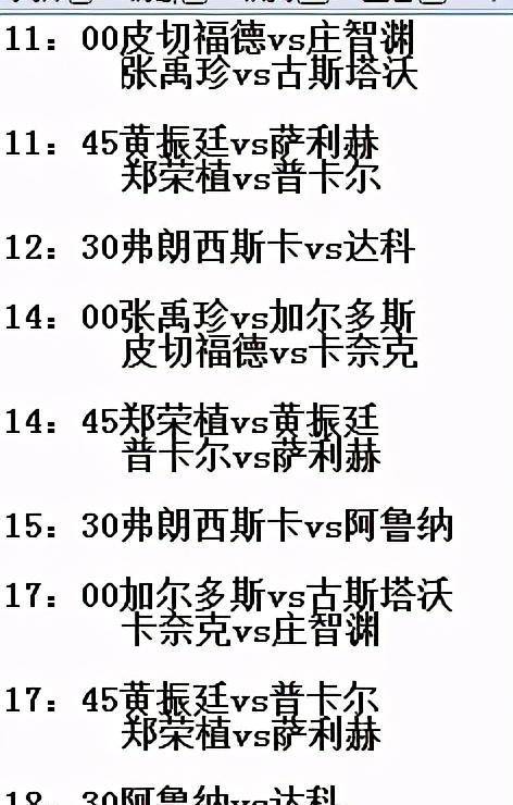 欧洲杯种子对照表(欧洲杯各小组种子队)