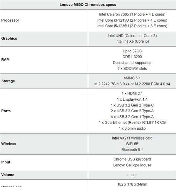 酷睿i5-1235u处理器,还有更便宜的入门款,将配备英特尔赛扬7305处理器