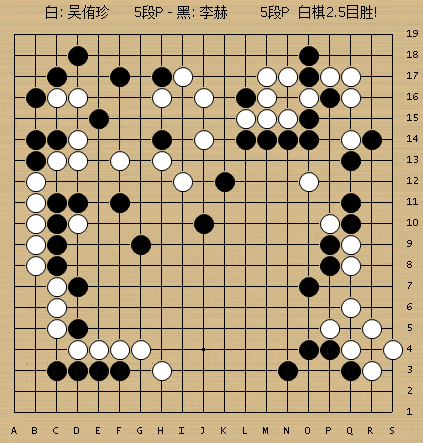 可惜,可惜,擂臺賽李赫屠龍不成,吳侑珍小勝2目半_黑棋_白棋_決鬥