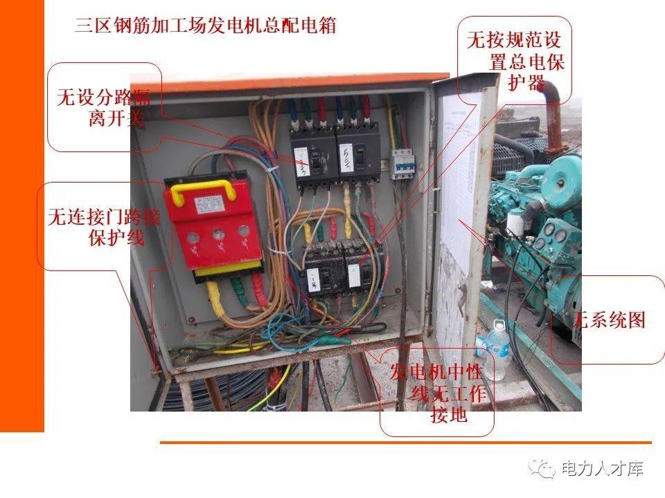 建築施工臨時用電-電箱參照做法