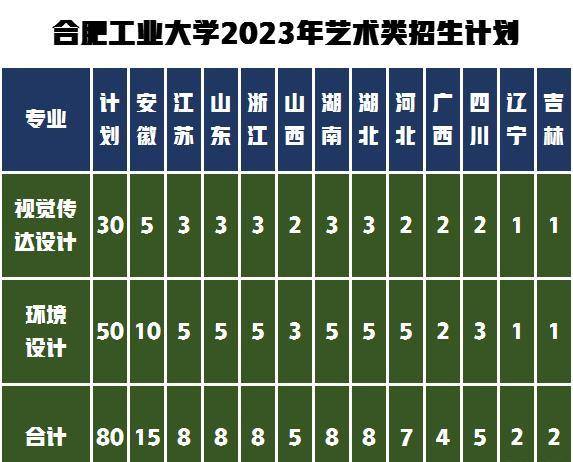 安徽大學教務_安徽大學教務管理系統_安徽教務網