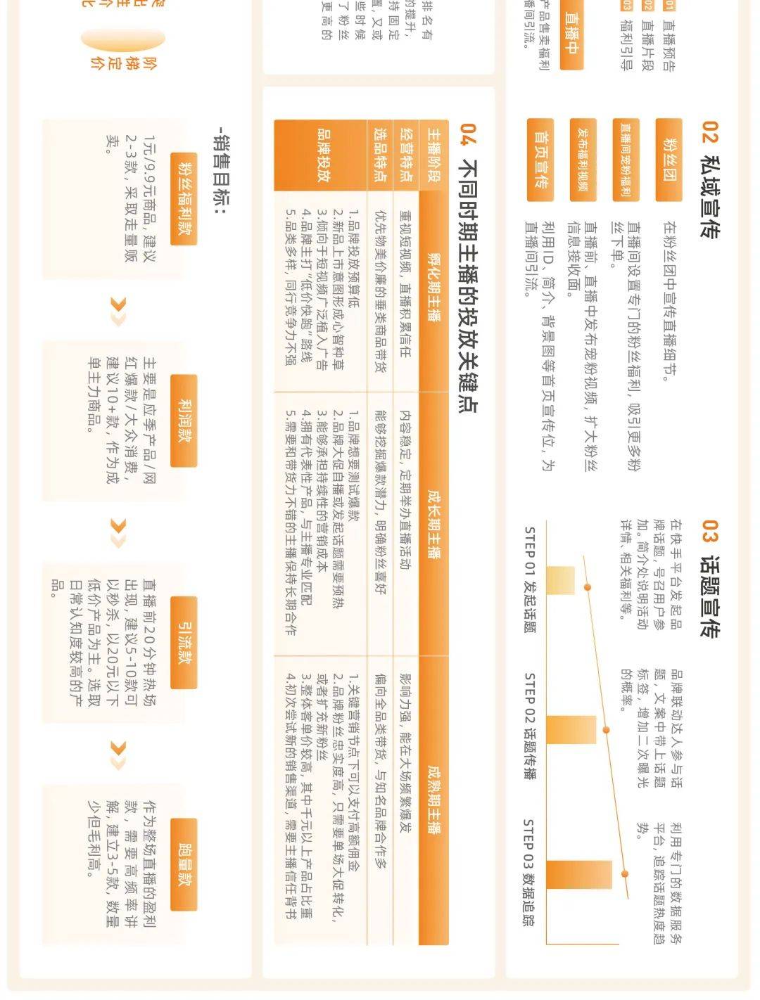 快手品牌营销地图（附下载）