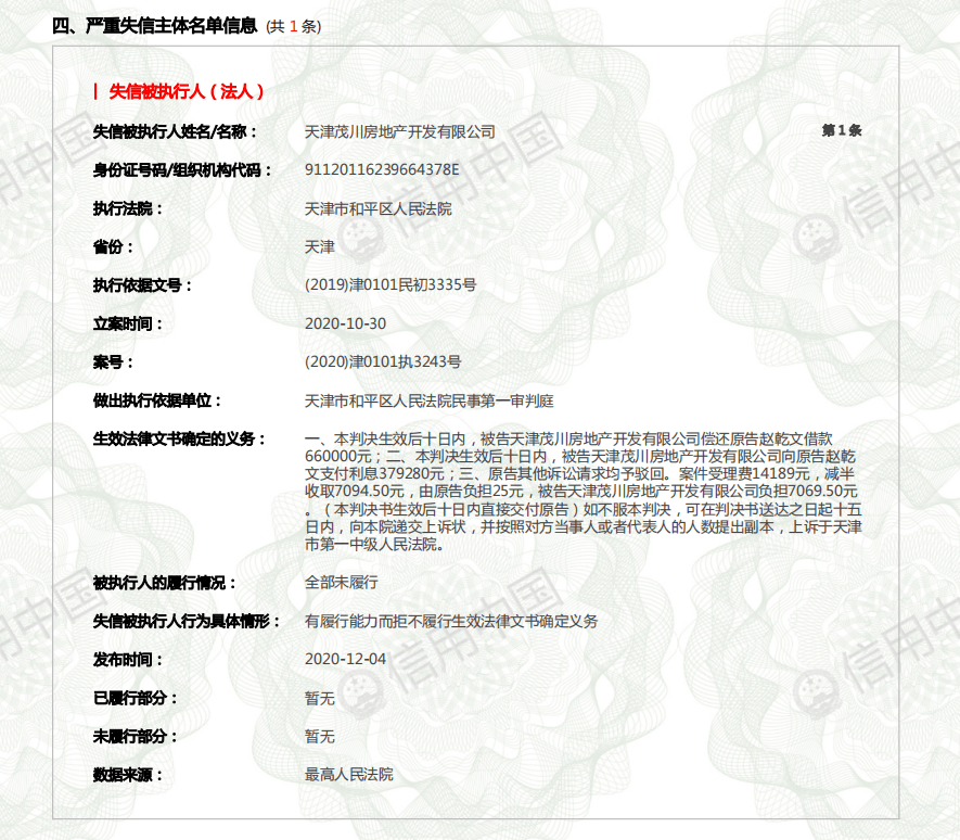 一看就会（天眼查失信记录意味什么） 第4张