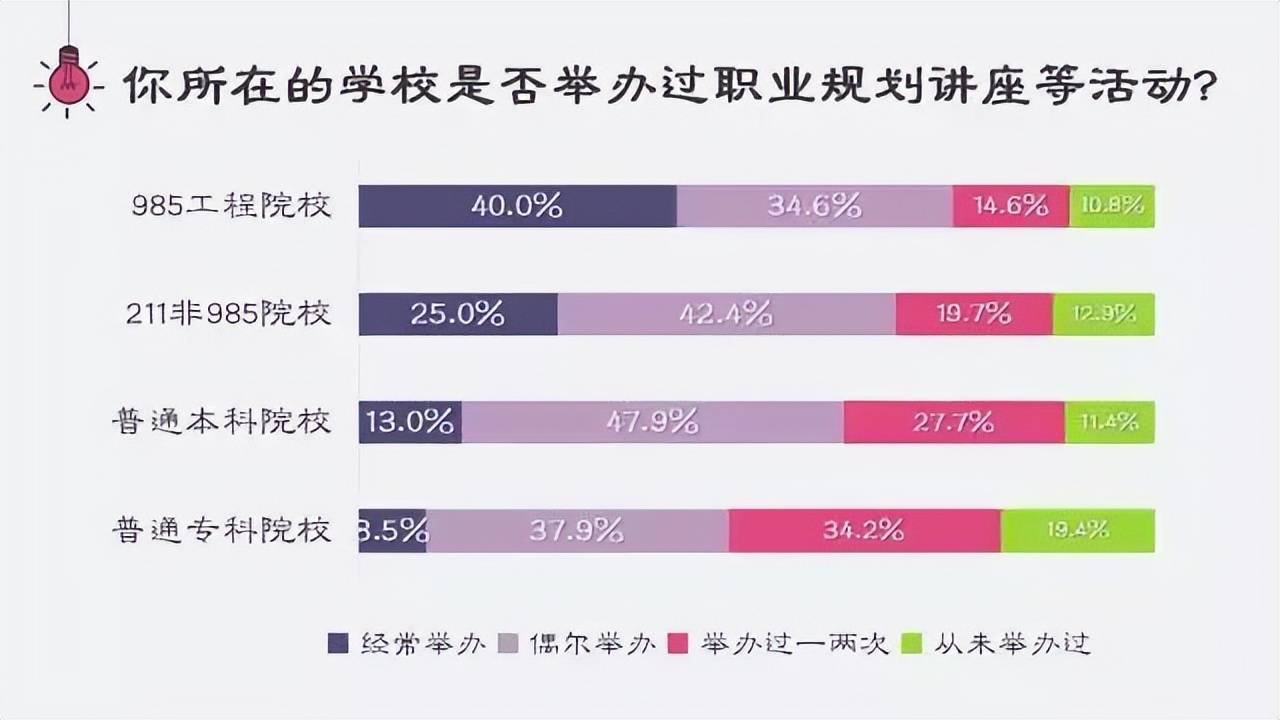 这都可以（文科生考上985有多难）文科生想考985得多少分数 第10张