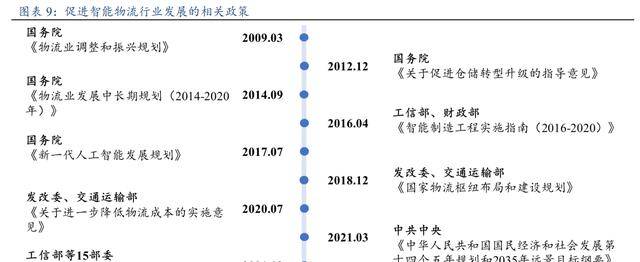 2021年,中共中央发布中华人民共和国国民经济和社会发展第十四个五年