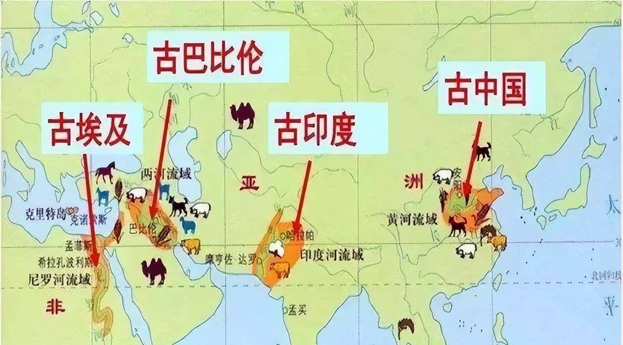 四大文明古国只剩中国,老外:为什么只有中国文明一直延续至今?
