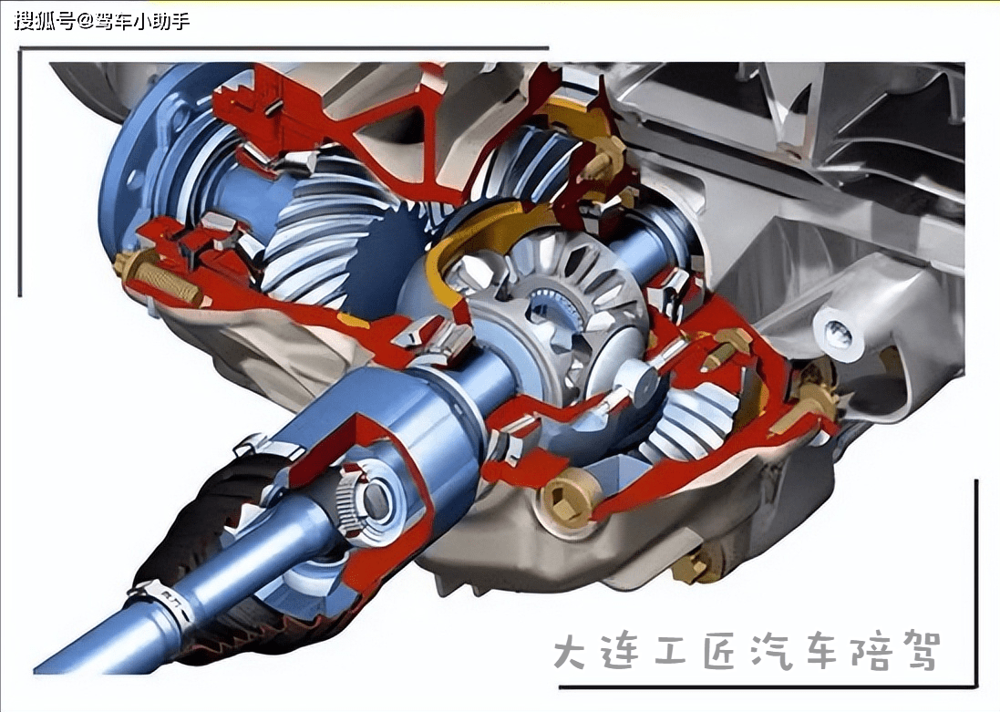 四驱车差速锁的功能作用_搜狐汽车_搜狐网