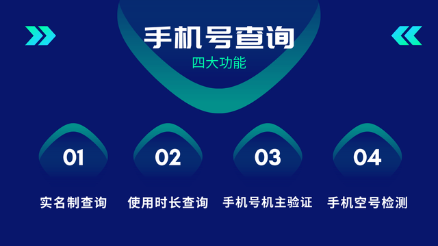 銀行卡下面一些功能,比方說我們舉個例子,驗證這個相應的卡號跟這個