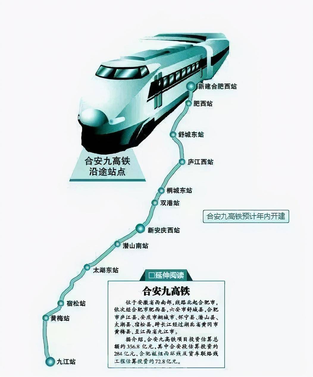 共设15个车站,其中江西段4个:赣州西站,信丰西站,龙南东站,定南西站