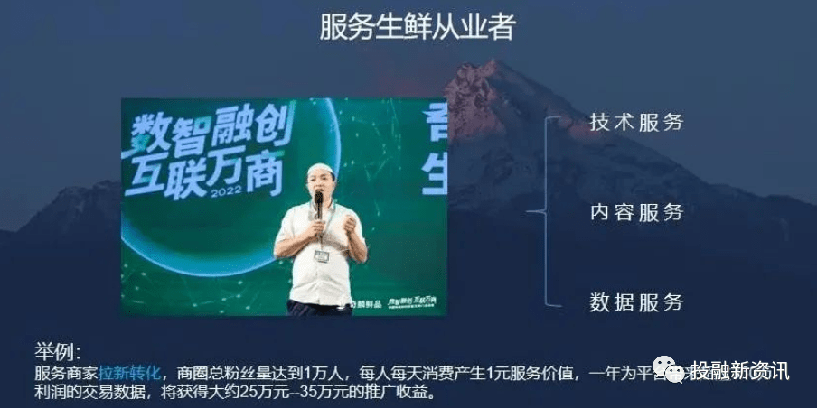 奇麟鲜品股权激励涉嫌违法违规:致富主要靠“拉人头”?(图8)