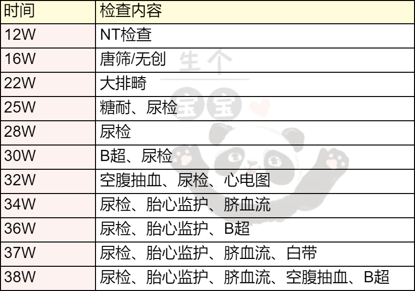 深度揭秘（怀孕恶搞动态图片大全女孩）怀孕搞笑照片大全 第7张