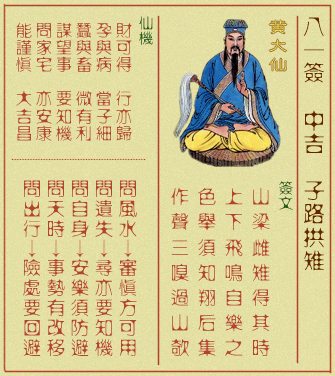 每日生肖运势灵签(每日生肖运势一周运势)