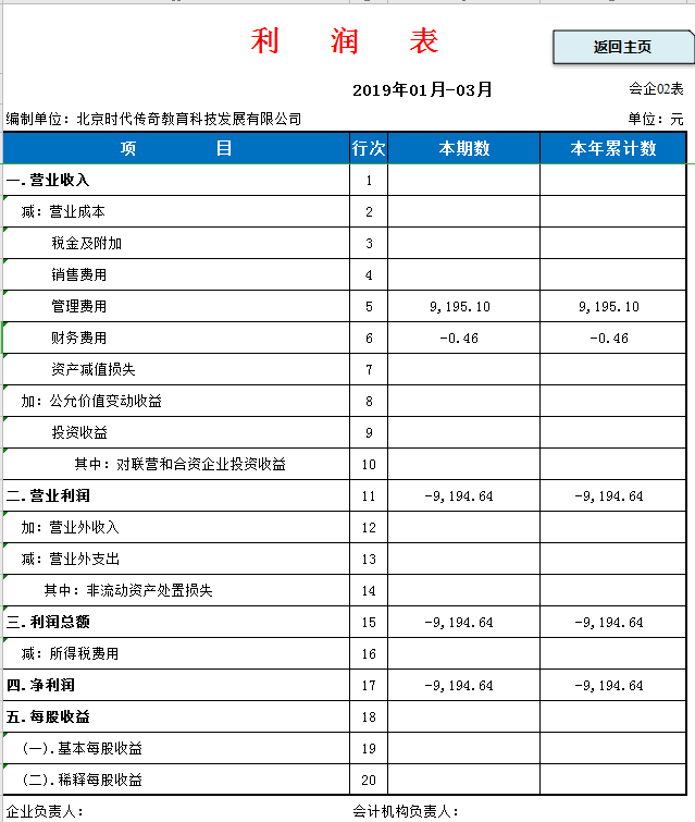 熬了整整36小时，做的全主动财政记账系统，竟然比买来的还好用