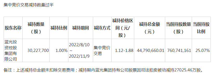 四川绵阳东游文旅发展债权转让项目_绵阳东游文旅发展有限公司