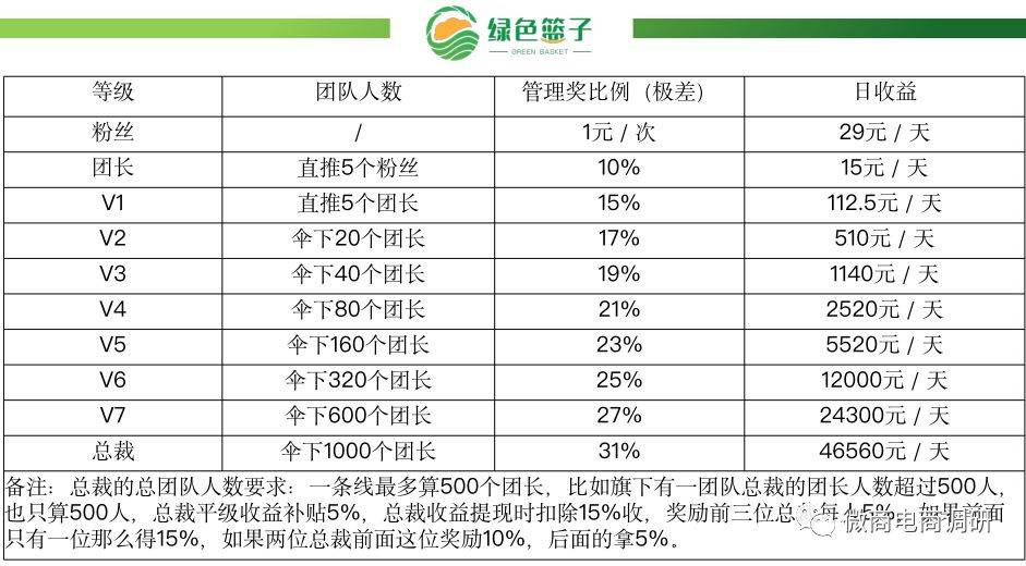 唐古拉拼团图片