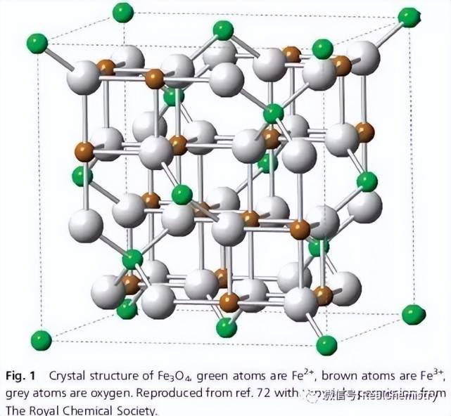 三氧化二铁分子结构图图片