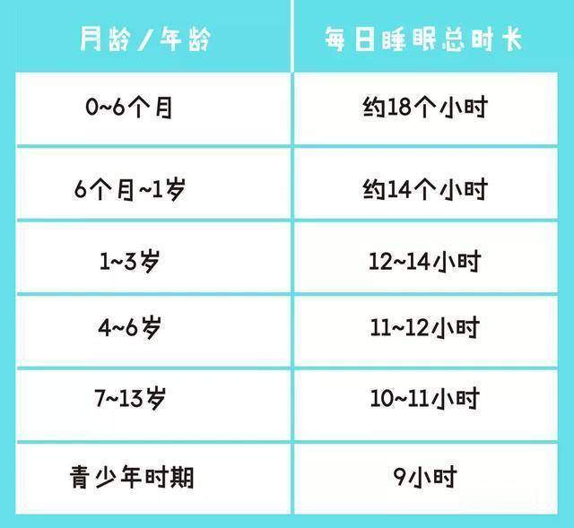 春天是＂猛长个＂的季节,抓住关键期,一个公式帮孩子多长5厘米