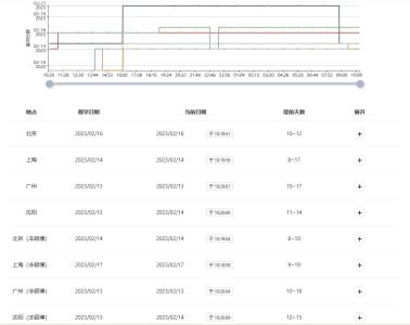 春节可以申请非遗吗（2021年春节能搞活动吗） 第3张