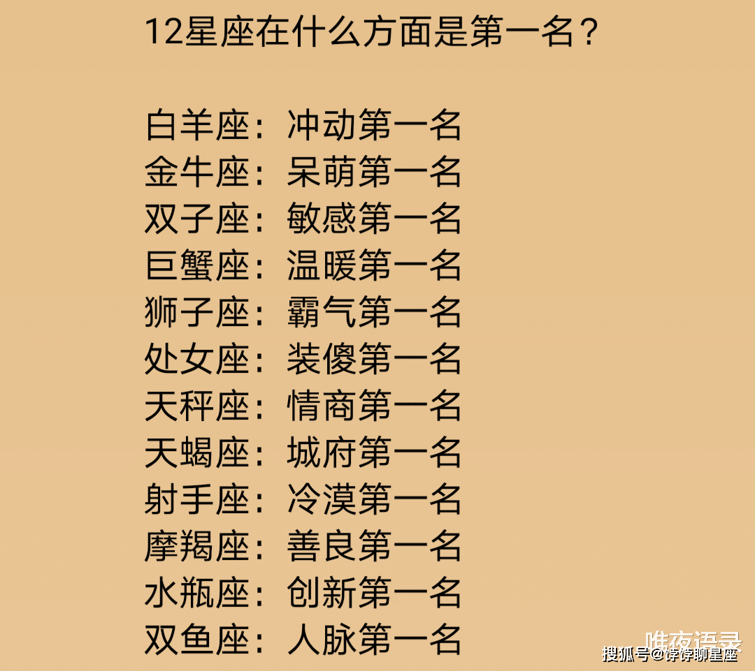 12星座与人相处有几热诚？12星座在什么方面是第一名？双子座：敏感第一名