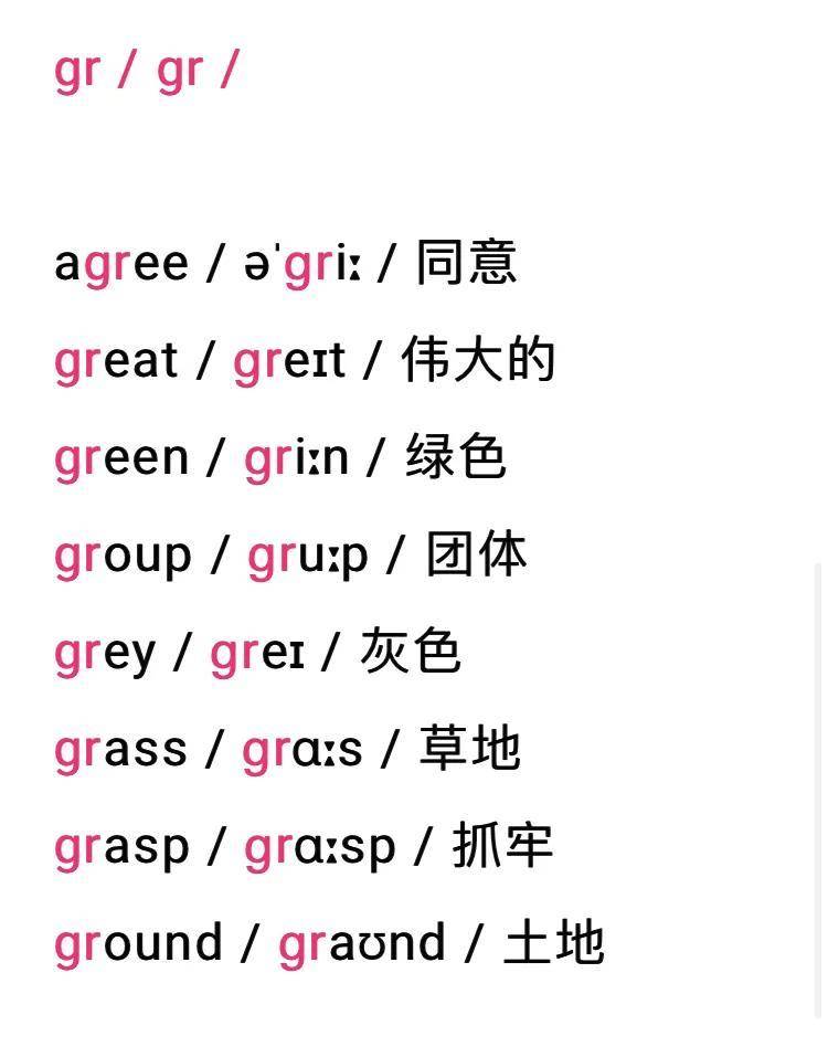 如果觉得太多了,记不住,那就先记住一个常见单词.