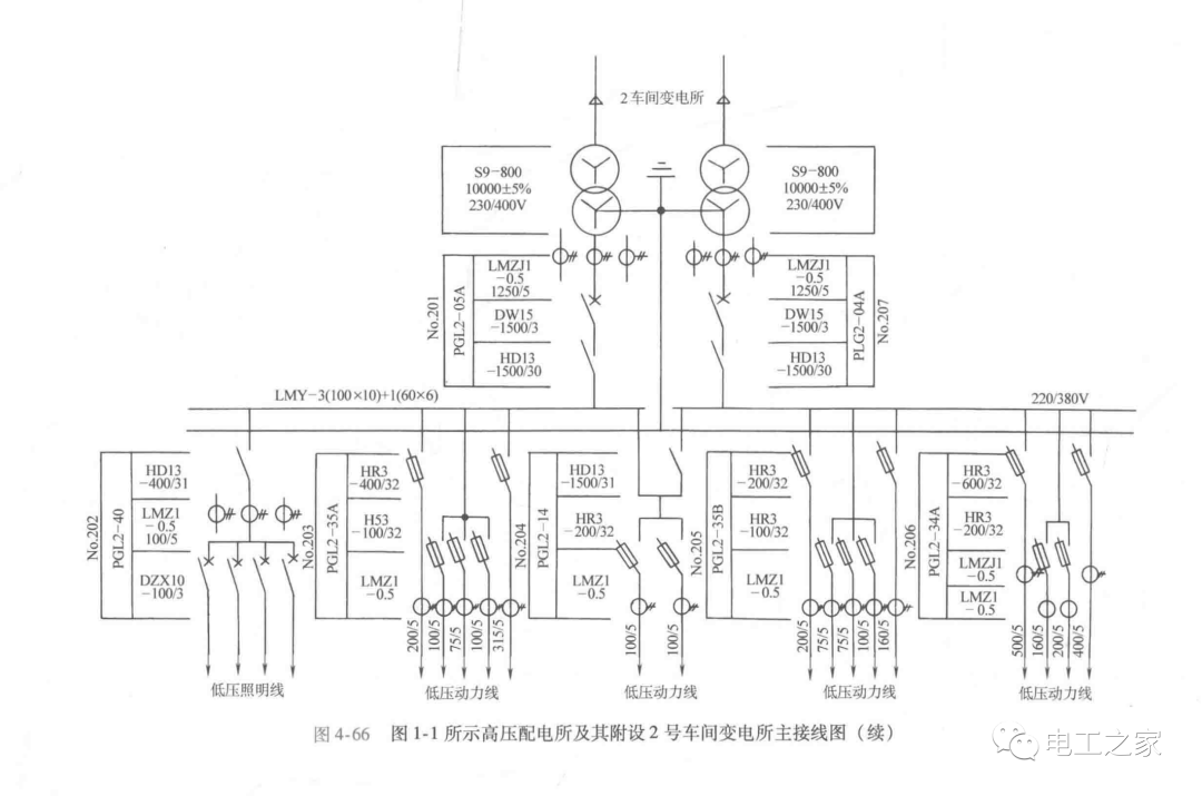 高压配电室电路图图片