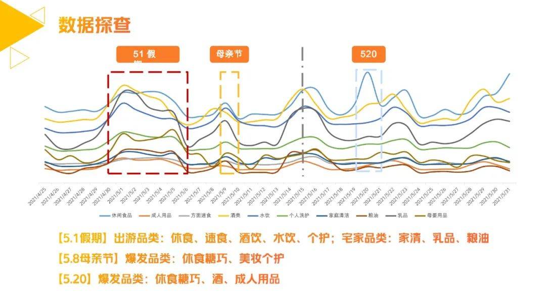 美团闪购月度营销计划（附下载）