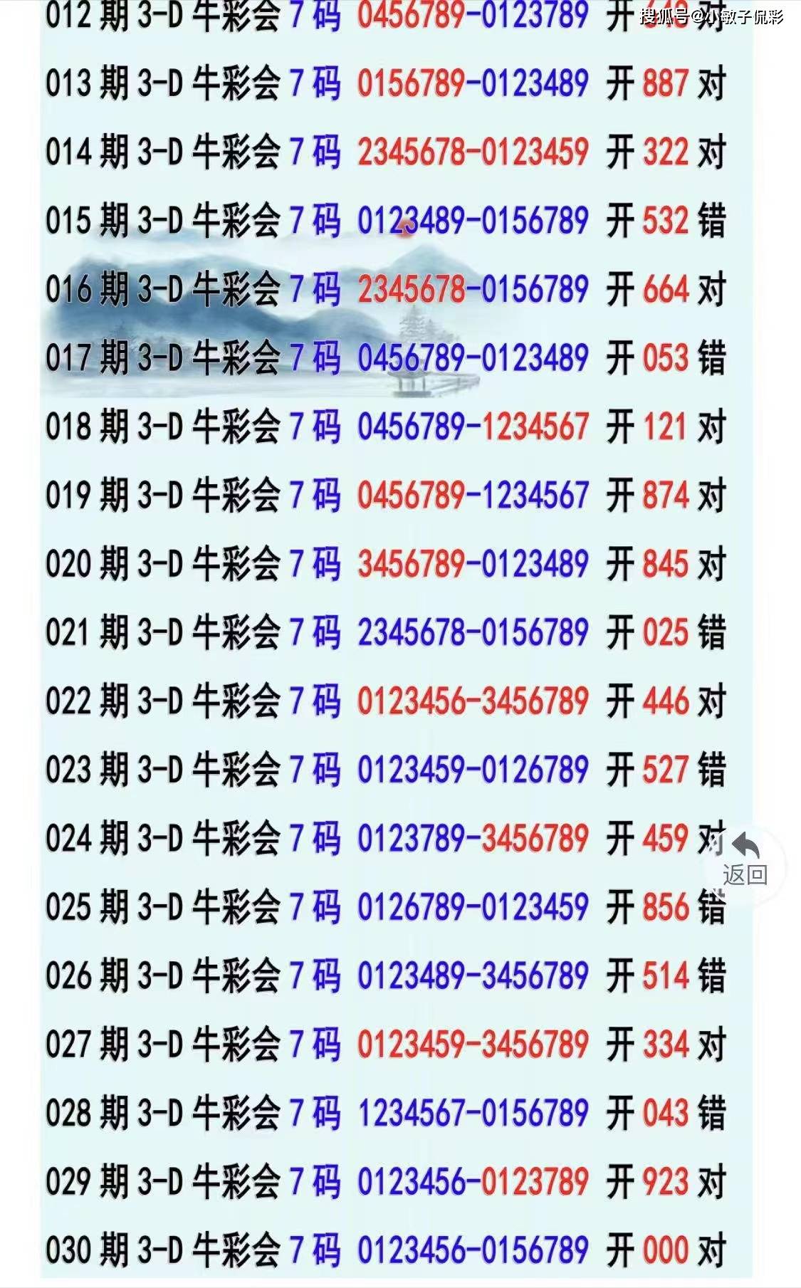 包含澳门管家婆100精准香港谜马的词条