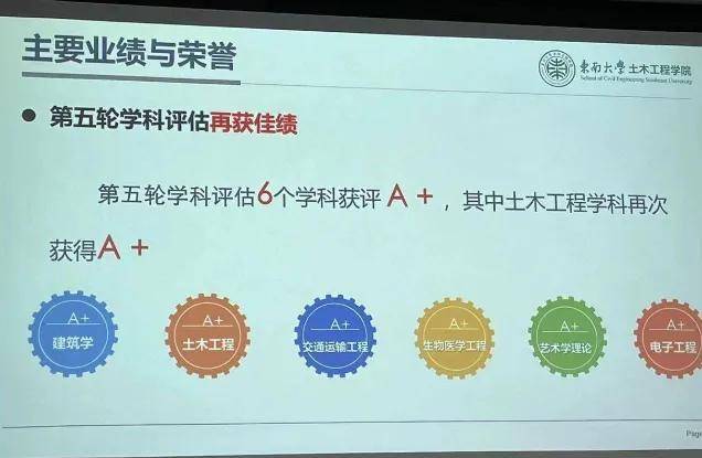 科学排名电子技术学校_电子科学与技术排名_科学排名电子技术专业