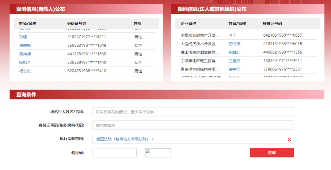 历史失信人查询（历史失信记录） 第4张