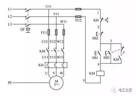 接觸器自鎖;當按下按鈕sb3,因為