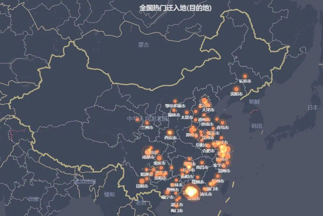 高德地图人口迁徙大数据2019-2020_省份_到达_指数