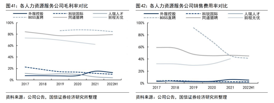 不看后悔（boss直聘官网）boss直聘客服电话人工服务电话 第4张