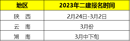 2023二建测验时间、报名时间汇总 【北京昇职私塾】