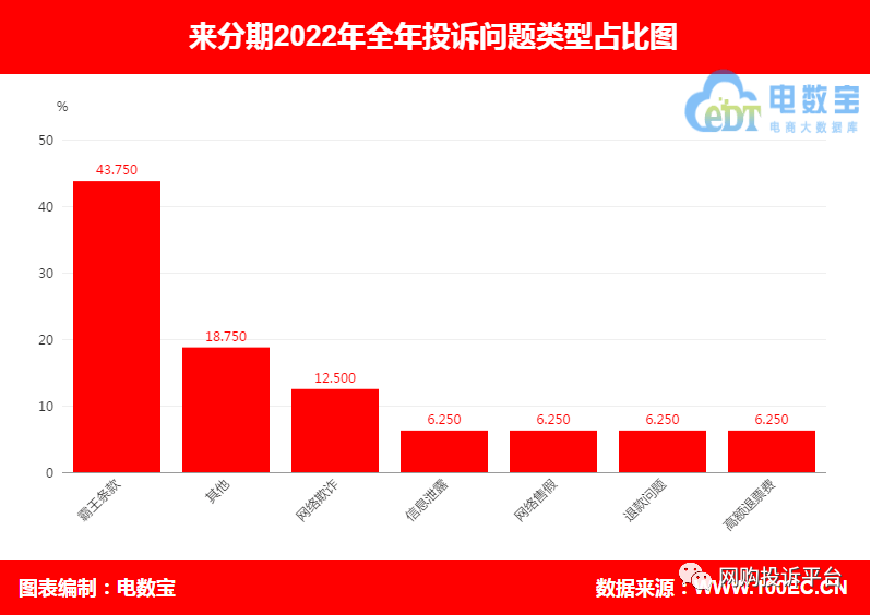 学到了（启信宝上的历史诉前调解信息怎么删除） 第4张