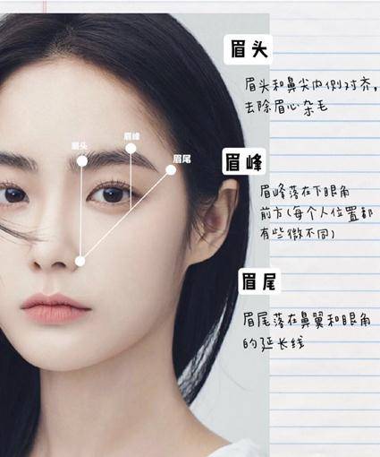 学会这款野生眉,你也可以"英气十足"_眉毛_眉头_自然