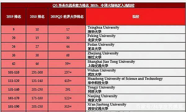 浙江大学和师范大学哪个好_浙江师范大学的哪些学科比较强_浙江大学师范学院排名