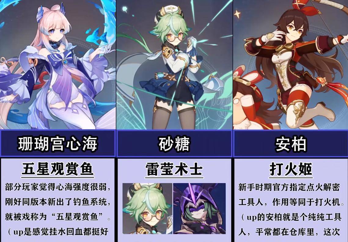 原神角色的"另类名字"能有多离谱?绫华是龟龟?