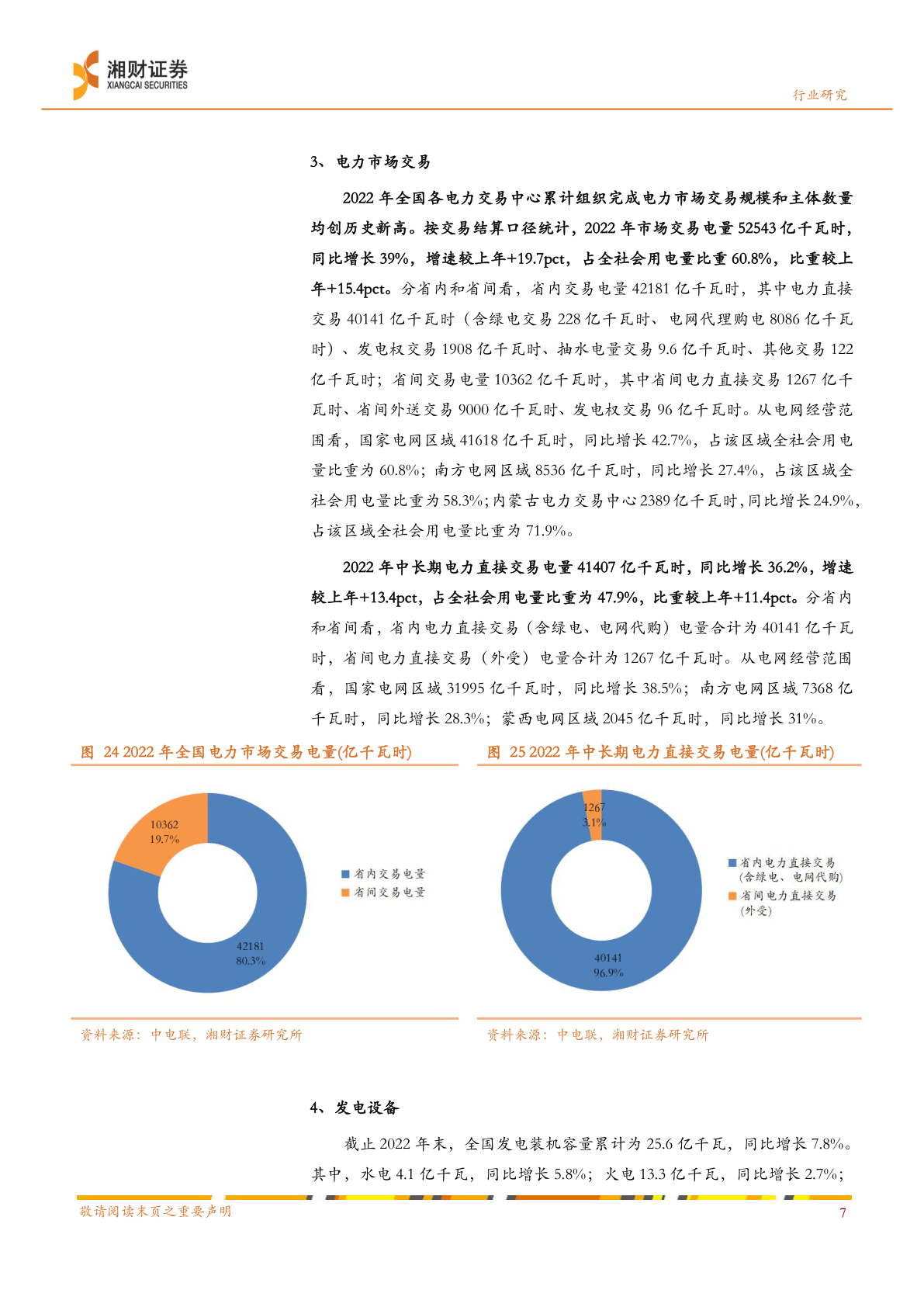 2022 年可再生能源开展情况发布，发电拆机首超煤电(附下载)