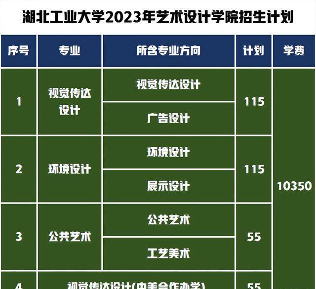 大连招生考试之窗登录_大连考试招生网怎么登录_大连招生考试网登录