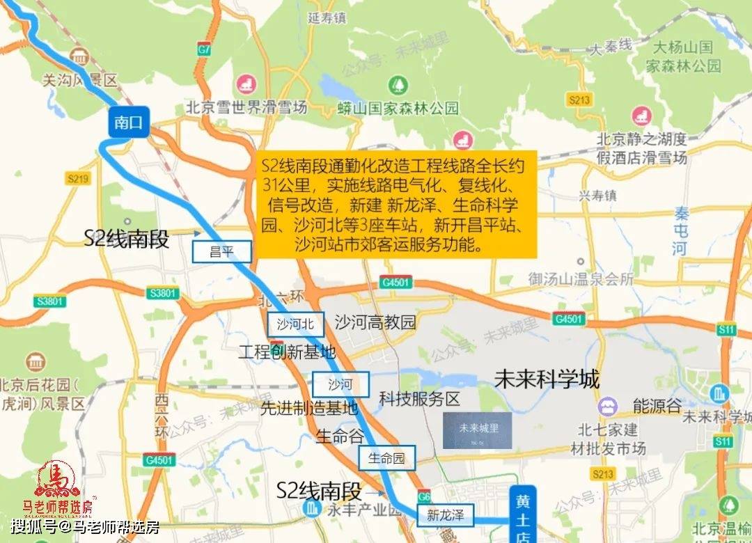 市郊铁路东北环线图片