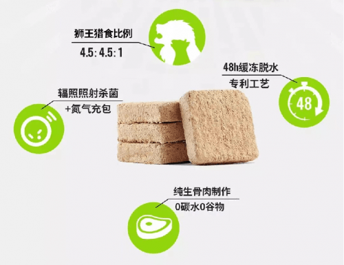 得到挑食猫主子的认可，VE纯生王者冻干到底优秀在哪里？ 